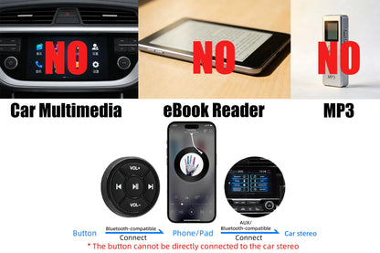 Wireless Bluetooth-compatible Remote Control Button Universal