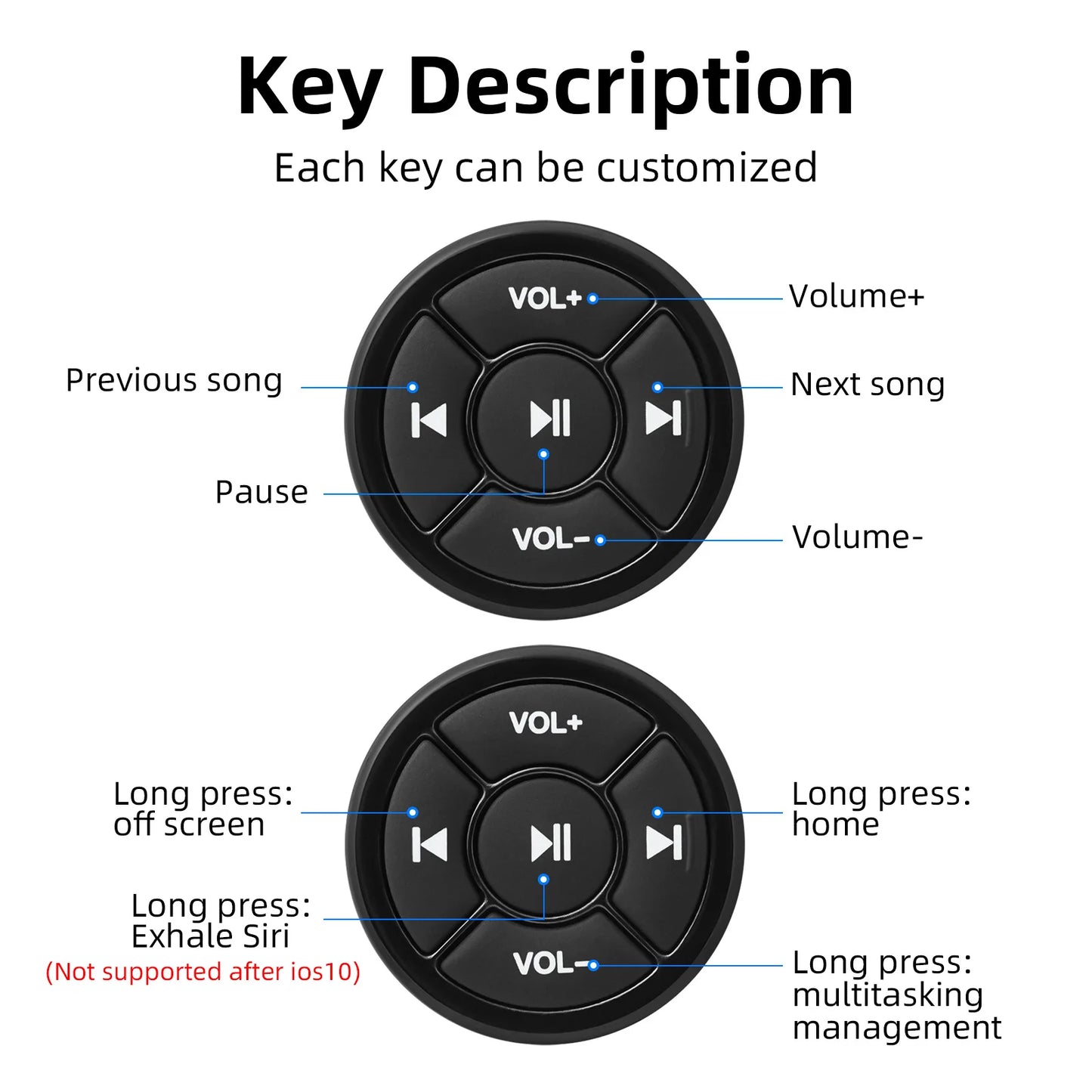 Wireless Bluetooth-compatible Remote Control Button Universal